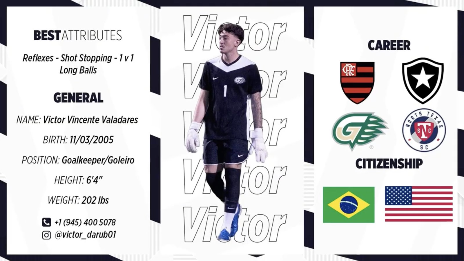 Athlete information cover for YouTube