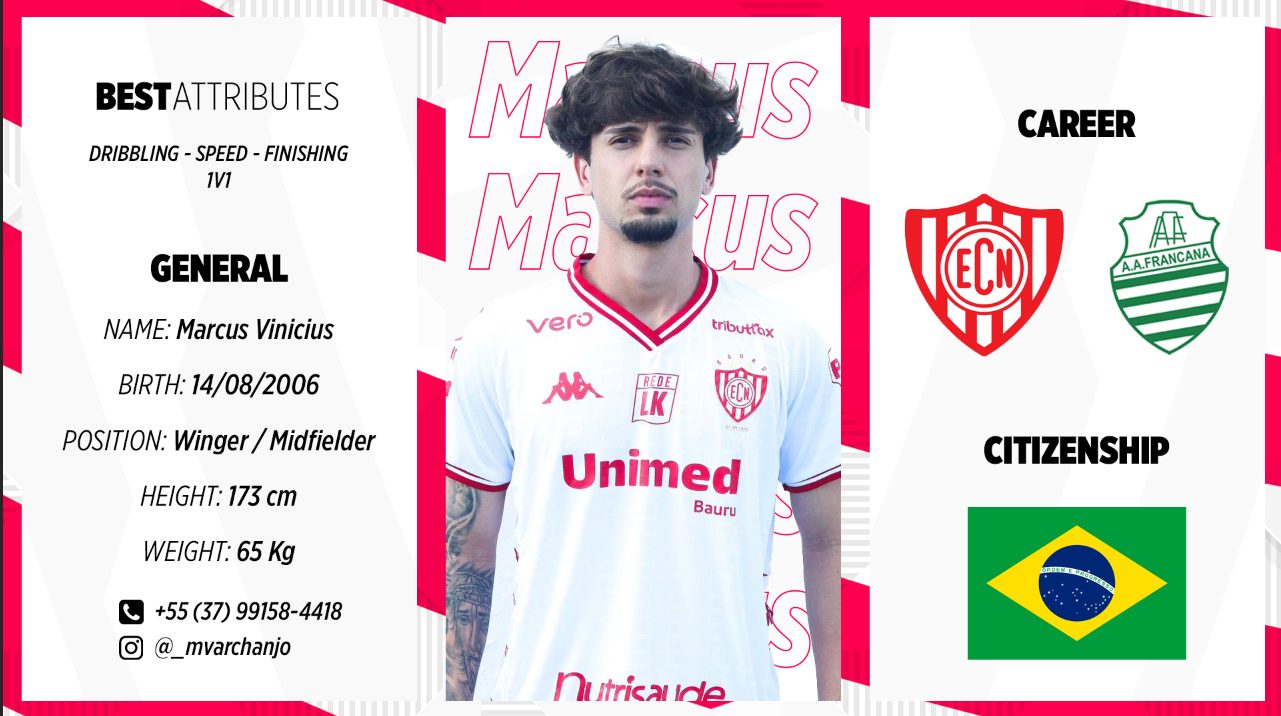 Marquinho — cover for YouTube